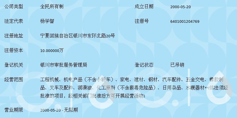 安徽叉车集团宝鸡合力叉车厂银川销售处 跨界探索中的定位与挑战